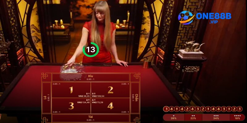 Giới thiệu cửa cược và tỷ lệ ăn thưởng